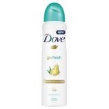 DOVE DEOD.SPRAY-PEAR&ALOE (SKU #10382)